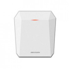 Охранные радары